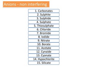 Anions - non interfering
1. Carbonates
2. Sulphite
3. Sulphide
4. Sulphate
5. Thiosulphate
6. Chloride
7. Bromide
8. Iodide
9. Nitrate
10. Borate
11. Acetate
12. Cynaide
13. Cyanate
14. Hypochlorite
15. Silicate
 