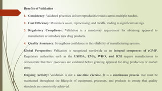 Reprocessing Validation UNIT V Pharmaceutical Quality Assurance .pptx