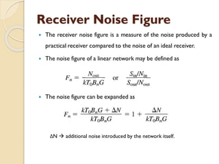 Reeceiver Ringing UNIT V RADAR TRANSMITTERS AND RECEIVERS 14.11.23.pdf