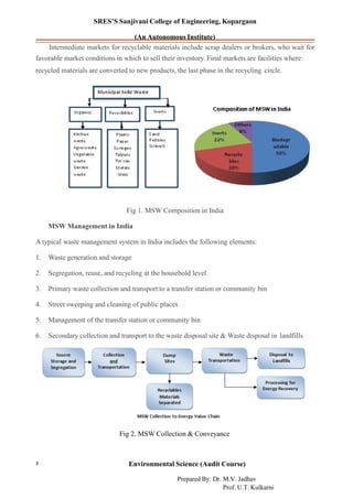 SRES’S Sanjivani College of Engineering, Kopargaon
(An Autonomous Institute)
Intermediate markets for recyclable materials include scrap dealers or brokers, who wait for
favorable market conditions in which to sell their inventory. Final markets are facilities where
recycled materials are converted to new products, the last phase in the recycling circle.
Fig 1. MSW Composition in India
MSW Management in India
A typical waste management system in India includes the following elements:
1. Waste generation and storage
2. Segregation, reuse, and recycling at the household level
3. Primary waste collection and transport to a transfer station or community bin
4. Street sweeping and cleaning of public places
5. Management of the transfer station or community bin
6. Secondary collection and transport to the waste disposal site & Waste disposal in landfills
Fig 2. MSW Collection & Conveyance
Environmental Science (Audit Course)3
Prepared By: Dr. M.V. Jadhav
Prof. U.T. Kulkarni
 