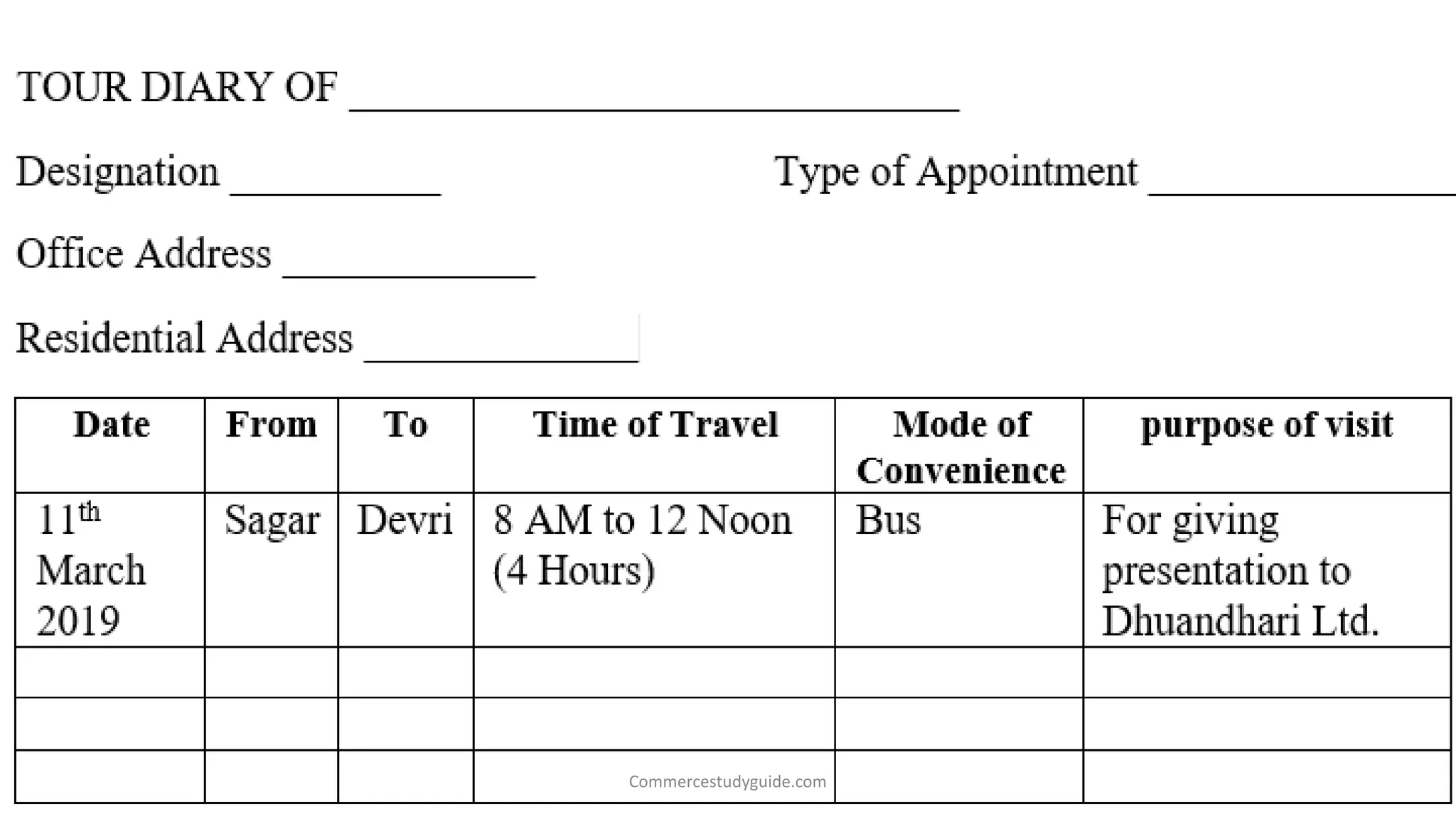 Commercestudyguide.com
 