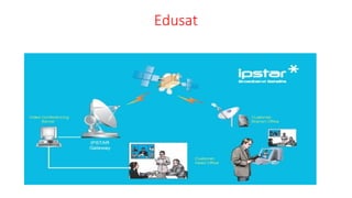 Edusat
 