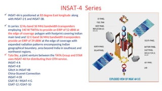 INSAT-4 Series
 INSAT-4A is positioned at 83 degree East longitude along
with INSAT-2 E and INSAT-3B.
 It carries 12 Ku band 36 MHz bandwidth transponders
employing 140 W TWTAs to provide an EIRP of 52 dBW at
the edge of coverage polygon with footprint covering Indian
main land and 12 C-band 36 MHz bandwidth transponders
provide an EIRP of 39 dBW at the edge of coverage with
expanded radiation patterns encompassing Indian
geographical boundary, area beyond India in southeast and
northwest regions.
 Tata Sky, a joint venture between the TATA Group and STAR
uses INSAT-4A for distributing their DTH service.
INSAT-4 A
INSAT-4 B
Glitch In INSAT 4B
China-Stuxnet Connection
INSAT-4 CR
GSAT-8 / INSAT-4 G
GSAT-12 /GSAT-10
 