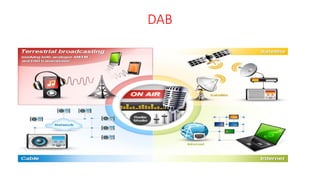 DAB
 