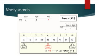 Binary search
 