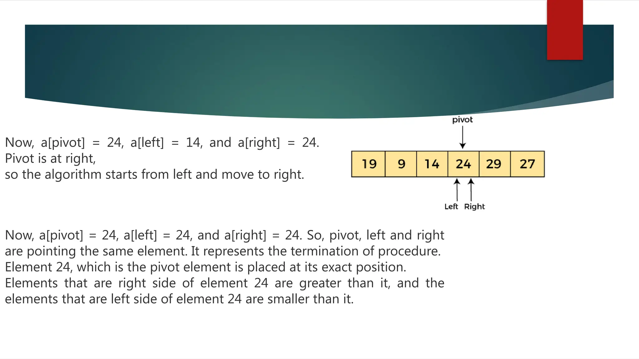 Now, a[pivot] = 24, a[left] = 14, and a[right] = 24.
Pivot is at right,
so the algorithm starts from left and move to right.
Now, a[pivot] = 24, a[left] = 24, and a[right] = 24. So, pivot, left and right
are pointing the same element. It represents the termination of procedure.
Element 24, which is the pivot element is placed at its exact position.
Elements that are right side of element 24 are greater than it, and the
elements that are left side of element 24 are smaller than it.
 