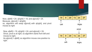 Now, a[left] = 24, a[right] = 19, and a[pivot] = 24.
Because, a[pivot] > a[right],
so, algorithm will swap a[pivot] with a[right], and pivot
moves to right
Now, a[left] = 19, a[right] = 24, and a[pivot] = 24.
Since, pivot is at right, so algorithm starts from left and
moves to right.
As a[pivot] > a[left], so algorithm moves one position to
right
 