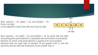 Now, a[pivot] = 24, a[left] = 14, and a[right] = 24.
Pivot is at right,
so the algorithm starts from left and move to right.
Now, a[pivot] = 24, a[left] = 24, and a[right] = 24. So, pivot, left and right
are pointing the same element. It represents the termination of procedure.
Element 24, which is the pivot element is placed at its exact position.
Elements that are right side of element 24 are greater than it, and the
elements that are left side of element 24 are smaller than it.
 