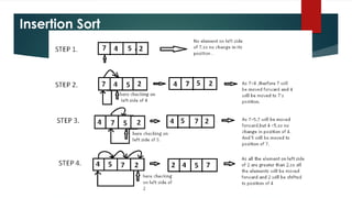 Insertion Sort
 