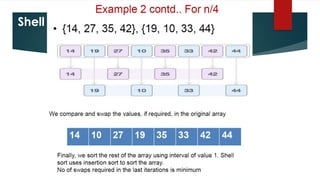 Shell Sort
 