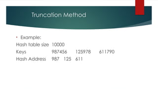 Truncation Method
• Example:
Hash table size 10000
Keys 987456 125978 611790
Hash Address 987 125 611
 