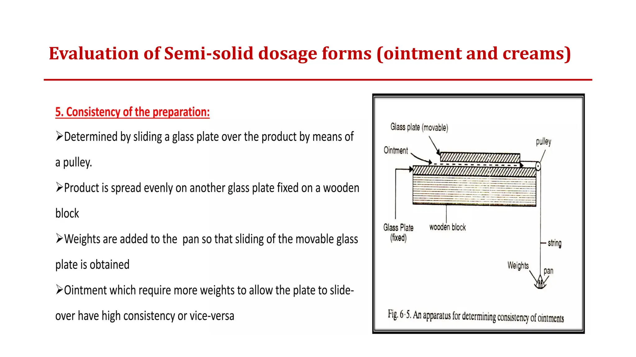 Evaluation of Semi-solid dosage forms (ointment and creams)
 