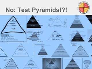 No: Test Pyramids!?!
By Mike Cohn
 