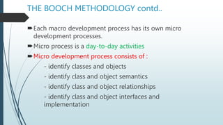 THE BOOCH METHODOLOGY contd..
Each macro development process has its own micro
development processes.
Micro process is a day-to-day activities
Micro development process consists of :
- identify classes and objects
- identify class and object semantics
- identify class and object relationships
- identify class and object interfaces and
implementation
 