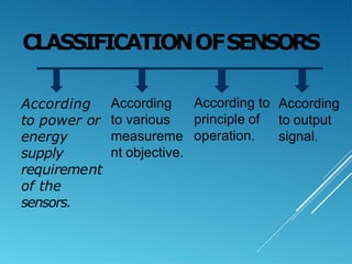 UNIT_V_Types_of_Sensors.pptx IN SENSOR AND INSTRUMENTATION | PPT