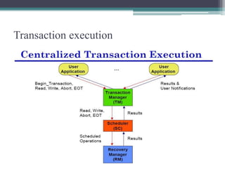 management of distributed transactions | PDF