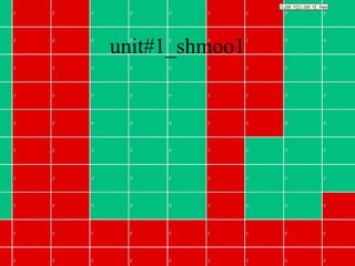 unit#1_shmoo1 