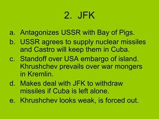 2. JFK
a. Antagonizes USSR with Bay of Pigs.
b. USSR agrees to supply nuclear missiles
and Castro will keep them in Cuba.
c. Standoff over USA embargo of island.
Khrushchev prevails over war mongers
in Kremlin.
d. Makes deal with JFK to withdraw
missiles if Cuba is left alone.
e. Khrushchev looks weak, is forced out.

 