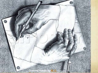 Drawing Hands by M. C. Escher