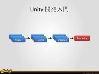 Unity 開発入門



Awake()      Start()       Update()
 Awake()       Start()      Update()    Rendering
  Awake()        Start()     Update()
 