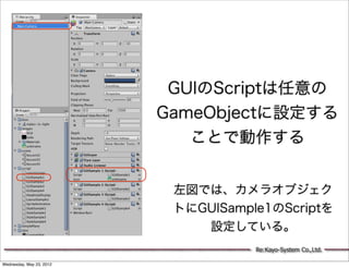 GUIのScriptは任意の
                          GameObjectに設定する
                             ことで動作する


                           左図では、カメラオブジェク
                           トにGUISample1のScriptを
                              設定している。
                                     Re:Kayo-System Co.,Ltd.

Wednesday, May 23, 2012
 
