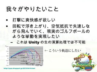 我々がやりたいこと
  • 打撃に爽快感が欲しい
  • 回転で浮き上がり、空気抵抗で失速しな
    がら飛んでいく、現実のゴルフボールの
    ような挙動を実現したい
        –      これは Unity の生の演算処理では不可能

                                         ← こういう軌道にしたい




http://yspz.blogspot.jp/2010/04/4.html
 