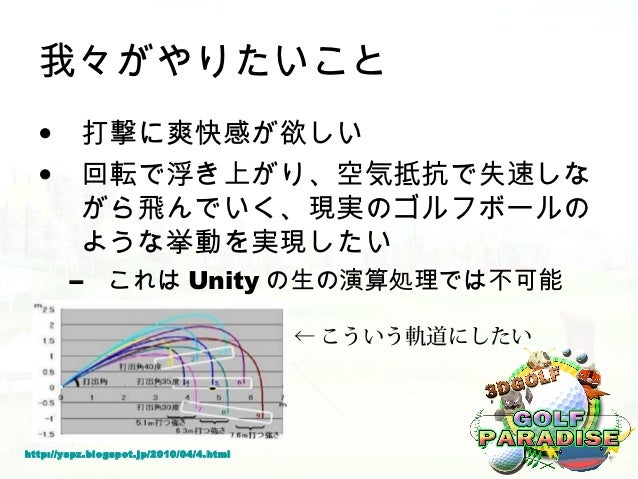 ゴルフゲームでunityの限界を突破する方法 ゴルフゲームでunityの限界を突破する方法
