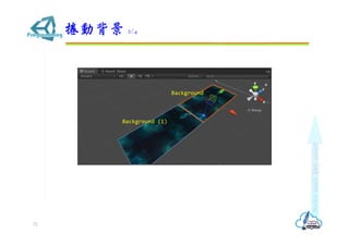 捲動背景 2/4
72
Background
Background (1)
 