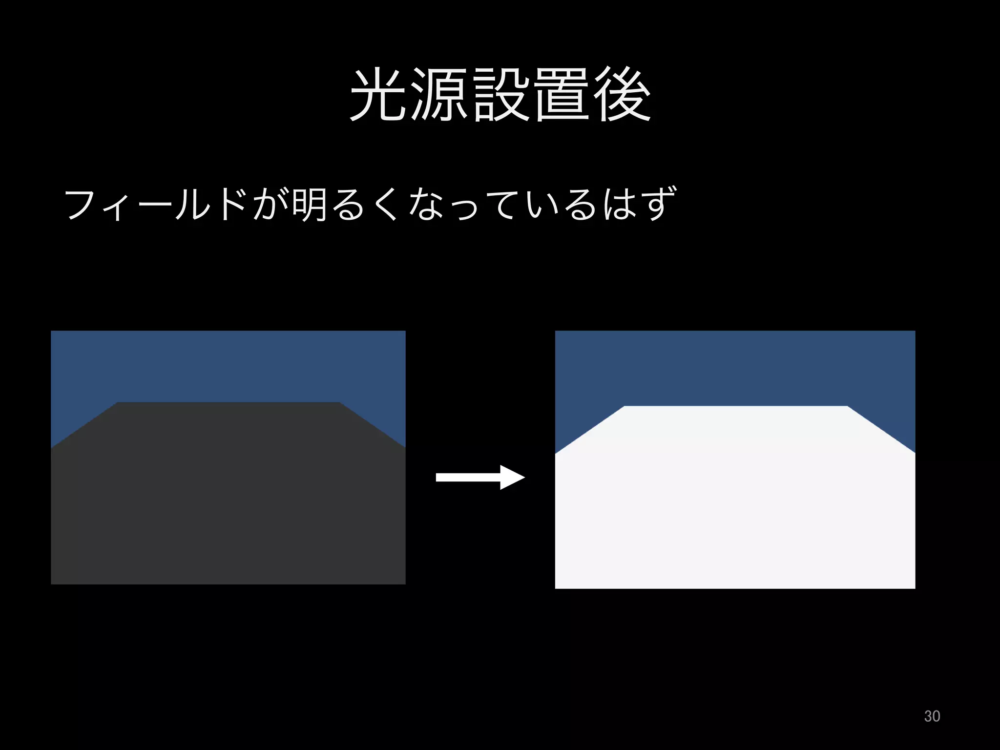 光源設置後
フィールドが明るくなっているはず
30	
 
