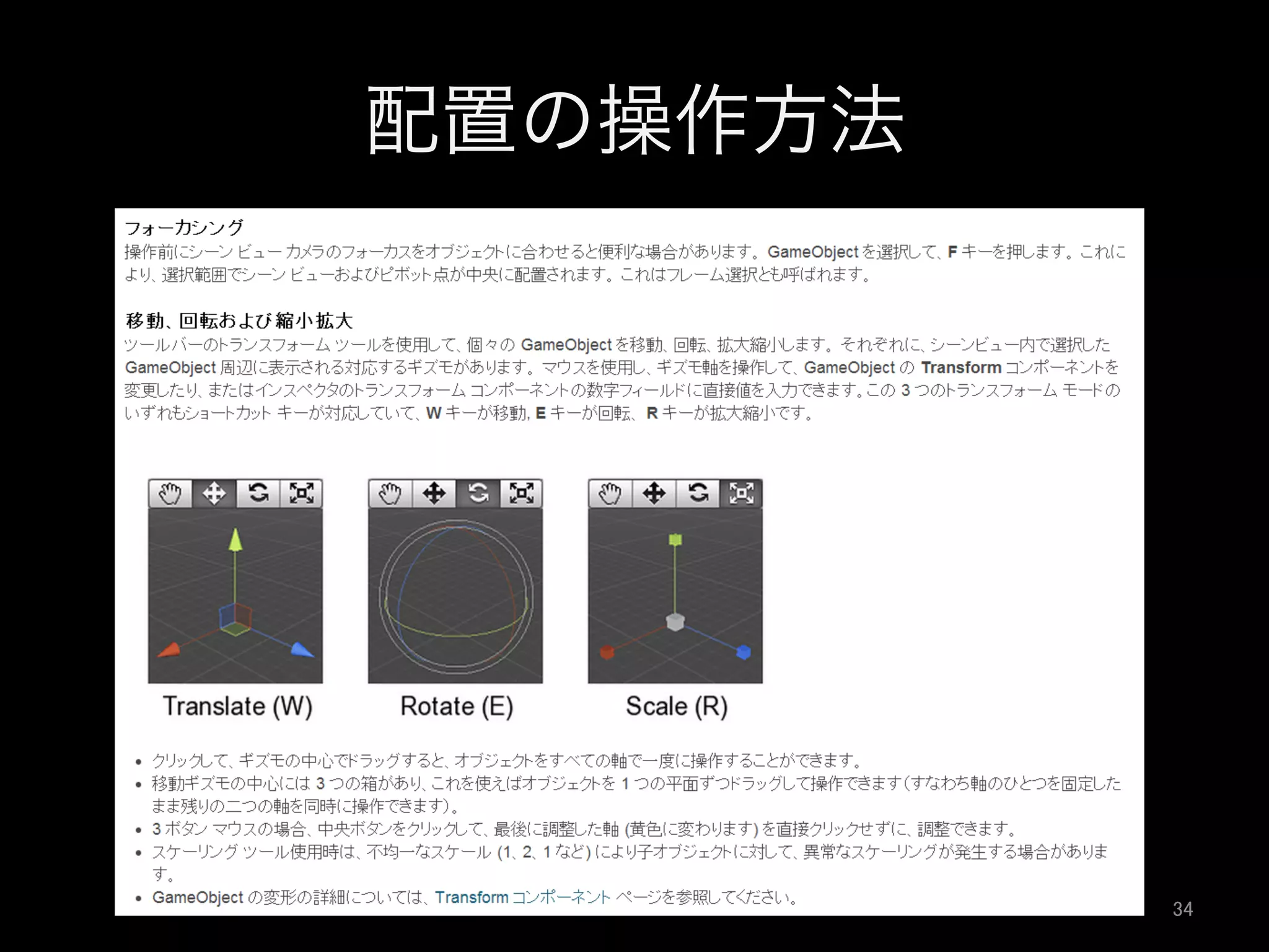 配置の操作方法
34	
 