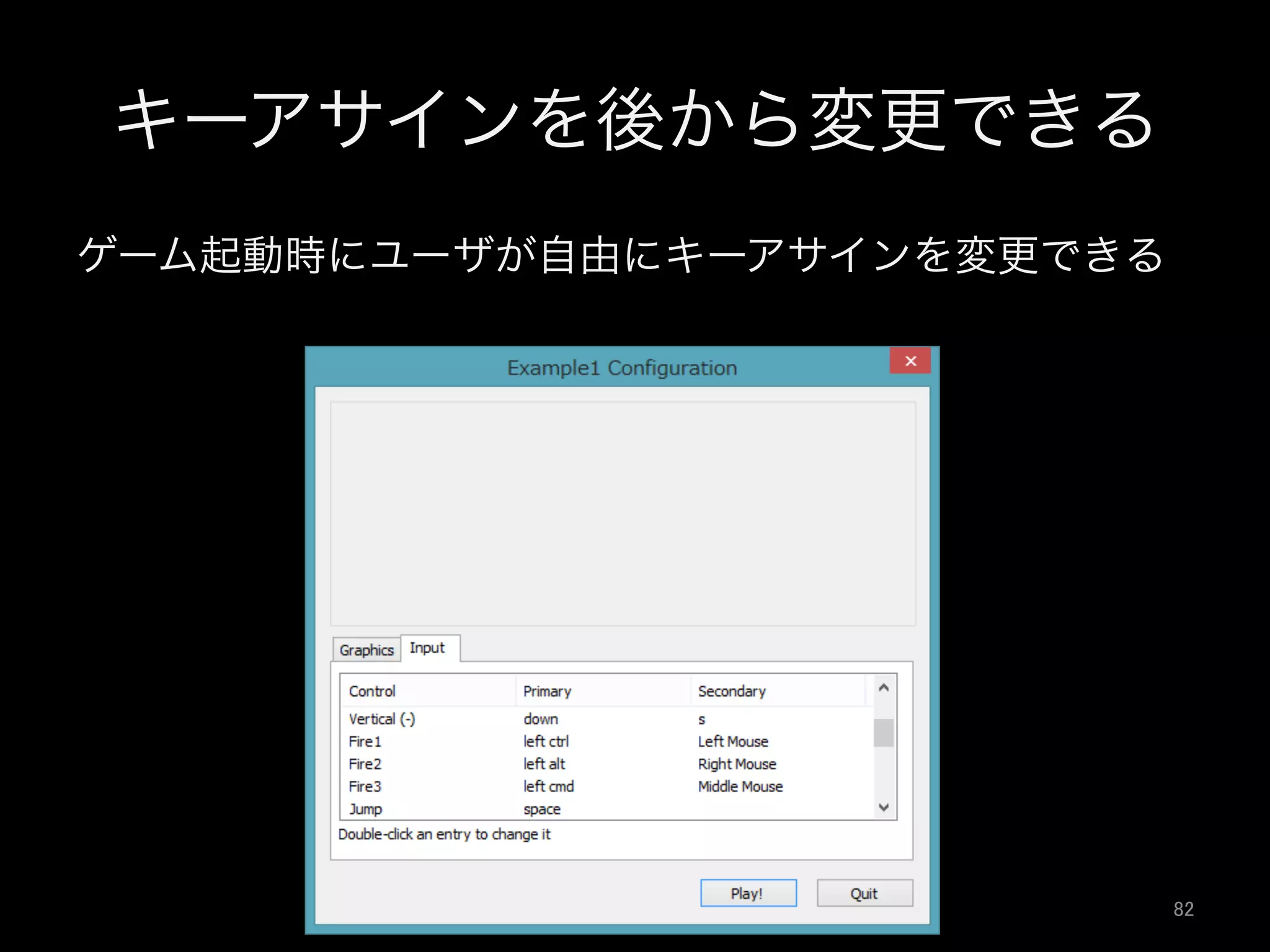 キーアサインを後から変更できる
ゲーム起動時にユーザが自由にキーアサインを変更できる
82	
 