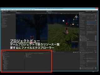 プロジェクトビュー
ゲームプロジェクトで扱うリソース一覧
要するにファイルエクスプローラー
20	
 