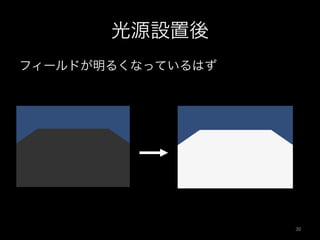 光源設置後
フィールドが明るくなっているはず
30	
 