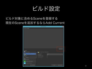 ビルド設定
ビルド対象に含めるSceneを登録する
現在のSceneを追加するならAdd Current
42	
 