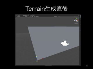 Terrain生成直後
50	
 