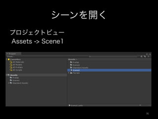 シーンを開く
プロジェクトビュー
Assets -> Scene1
76	
 