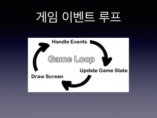 게임 이벤트 루프
 
