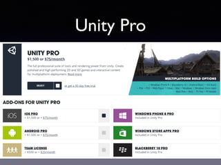 Unity Pro
 