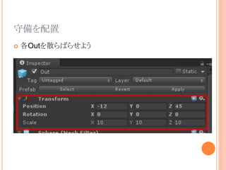 守備を配置
 各Outを散らばらせよう
 