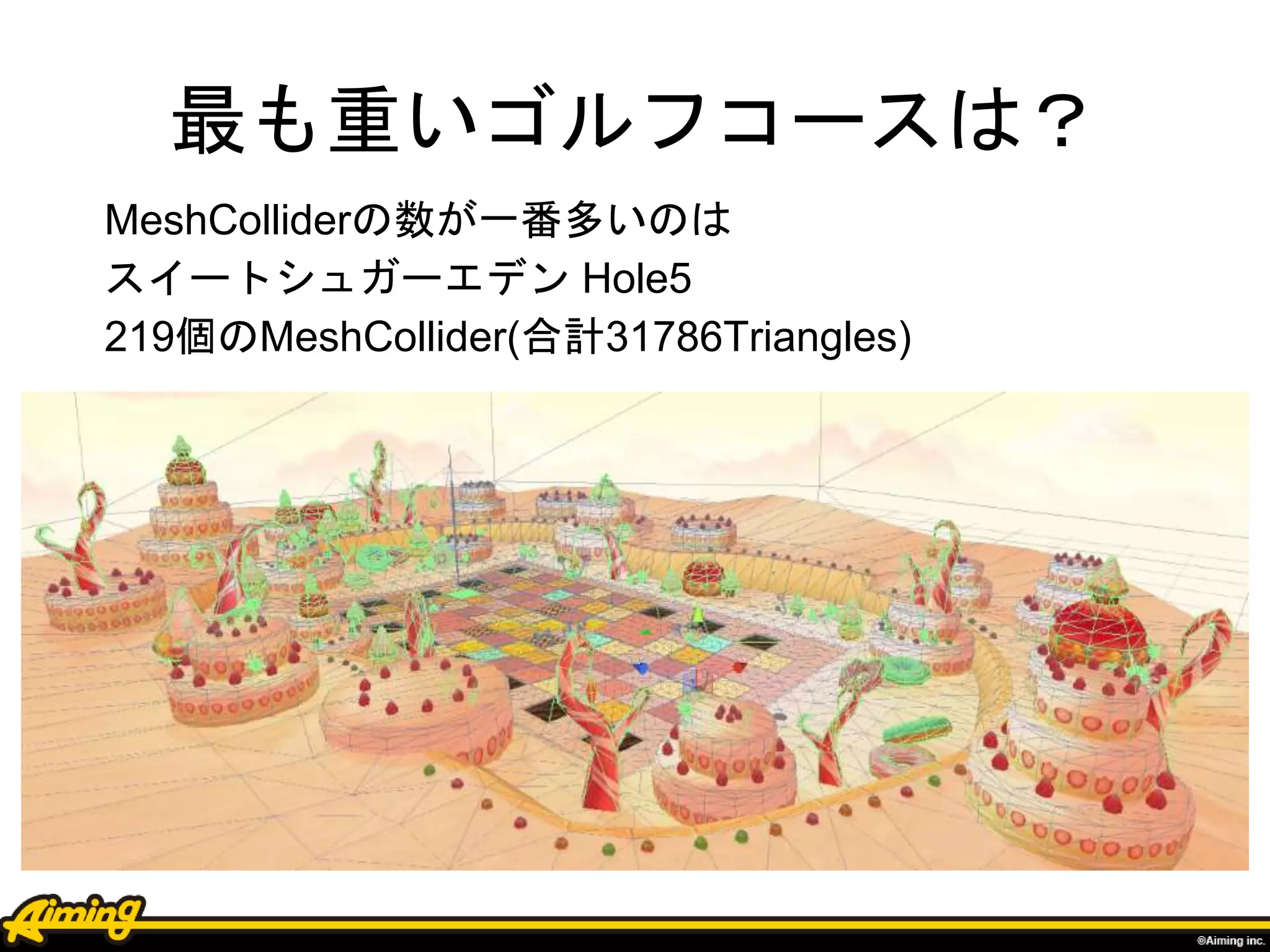 最も重いゴルフコースは？
MeshColliderの数が一番多いのは
スイートシュガーエデン Hole5
219個のMeshCollider(合計31786Triangles)
 