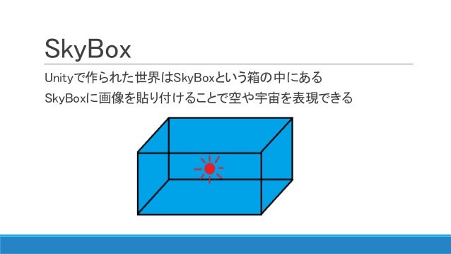 Unity講座差第一回