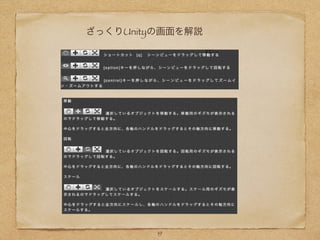 19
ざっくりUnityの画面を解説
 