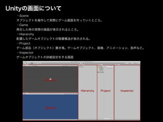 Scene
Game
Hierarchy Project Inspector
・Scene
オブジェクトを操作して実際にゲーム画面を作っていくところ。
・Game
再生した時の実際の画面が表示されるところ。
・Hierarchy
配置したゲームオブジェクトの階層構造が表示される。
・Project
ゲーム部品（オブジェクト）置き場。ゲームオブジェクト、画像、アニメーション、音声など。
・Inspector
ゲームオブジェクトの詳細設定をする画面
Unityの画面について
 
