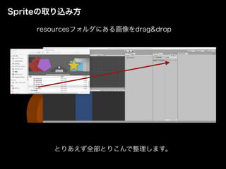 Spriteの取り込み方
resourcesフォルダにある画像をdrag&drop
とりあえず全部とりこんで整理します。
 