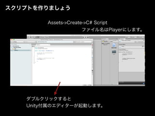 スクリプトを作りましょう
Assets->Create->C# Script
ダブルクリックすると
Unity付属のエディターが起動します。
ファイル名はPlayerにします。
 