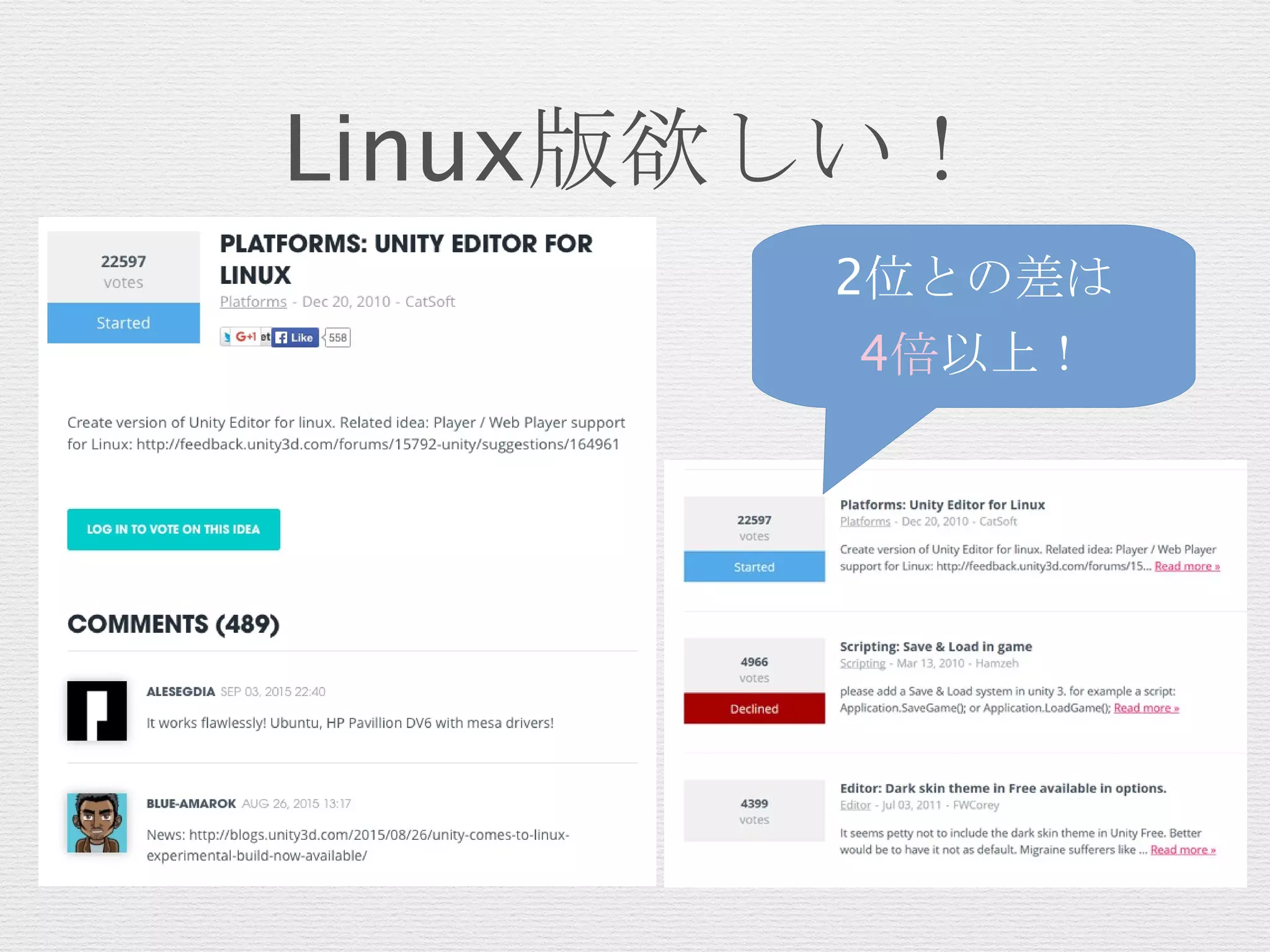 Linux版欲しい！
2位との差は
4倍以上！
 