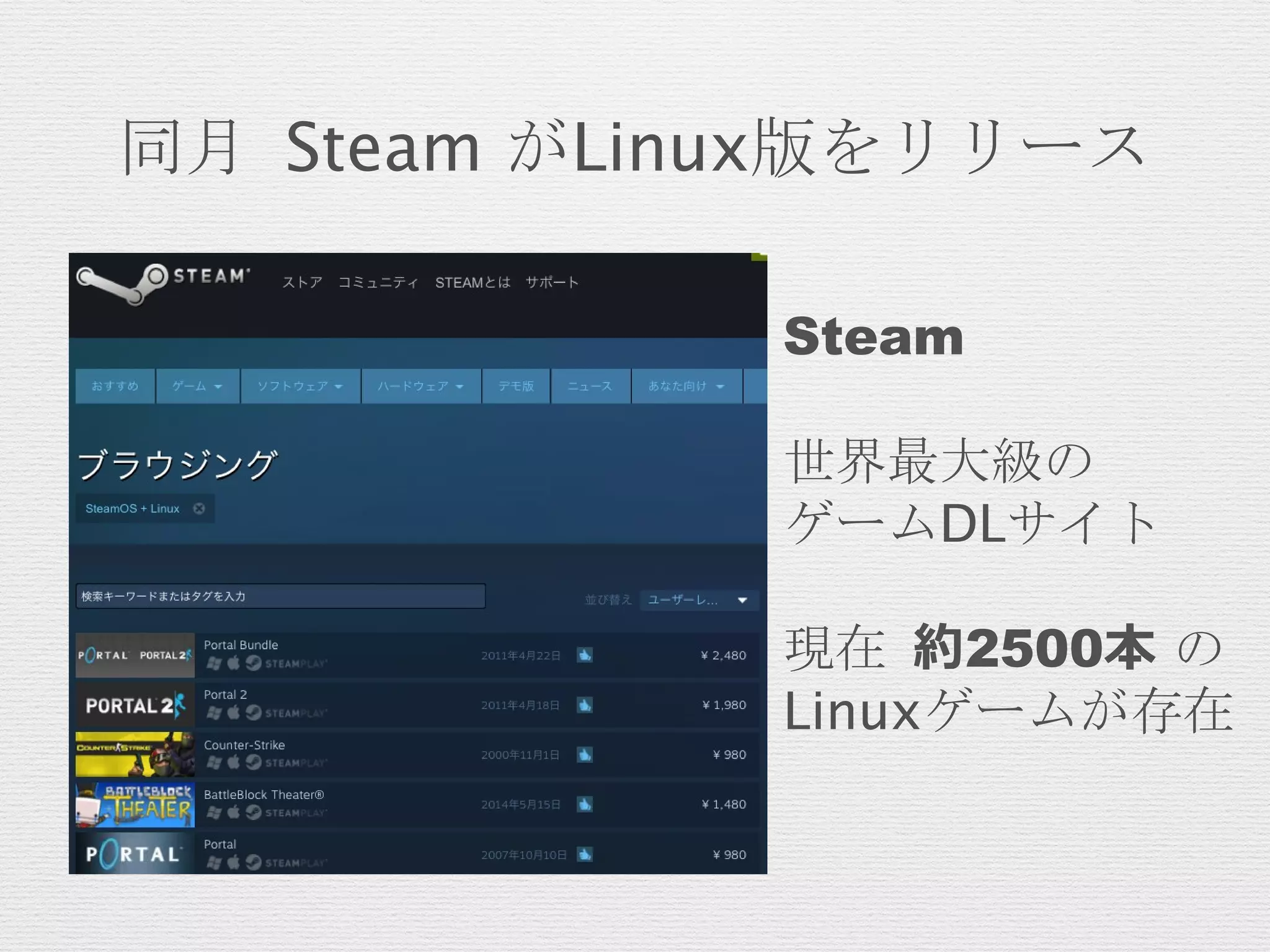 同月 Steam がLinux版をリリース
Steam
世界最大級の
ゲームDLサイト
現在 約2500本 の
Linuxゲームが存在
 