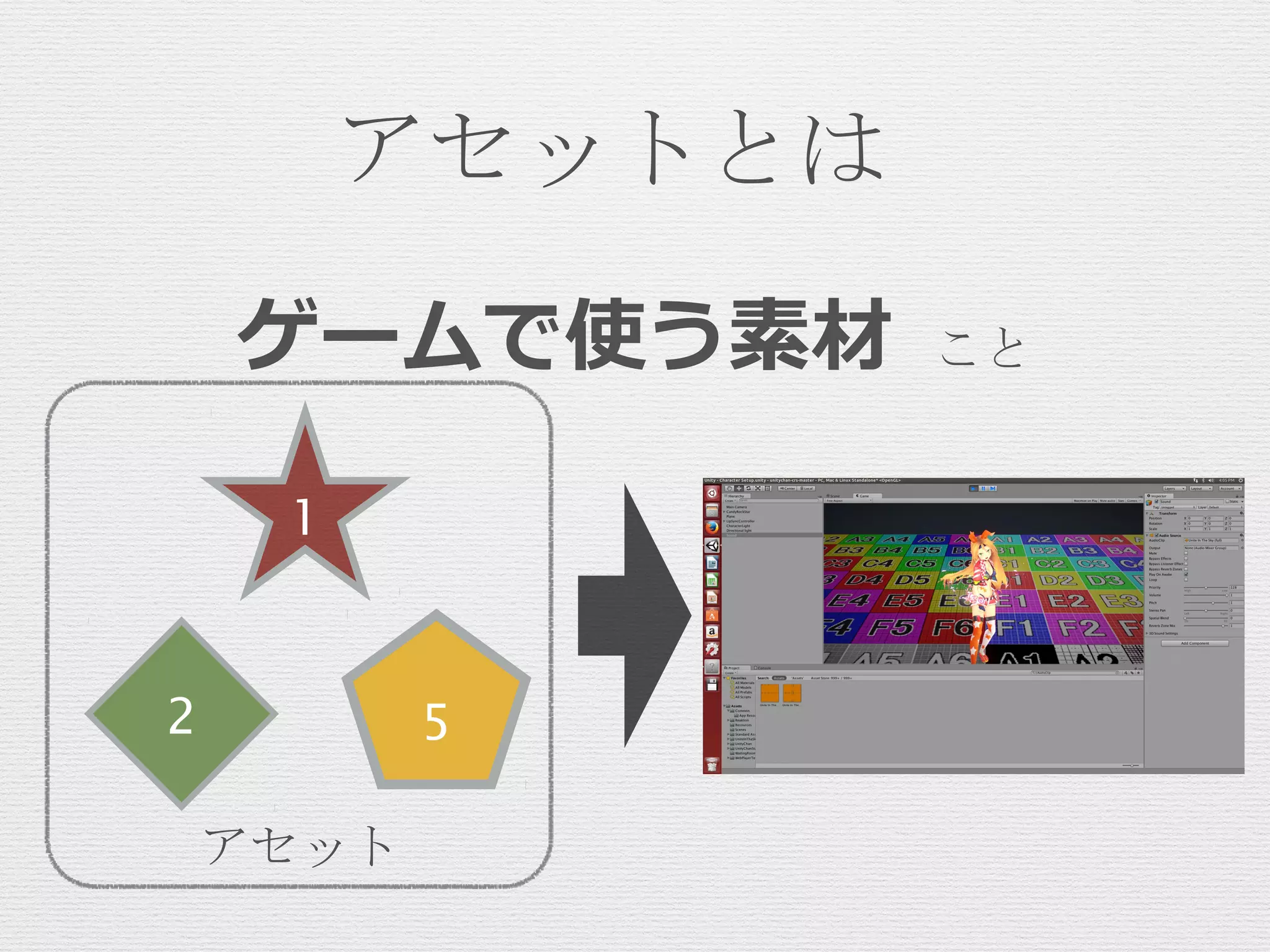 アセット
アセットとは
ゲームで使う素材 こと
1
2 5
 