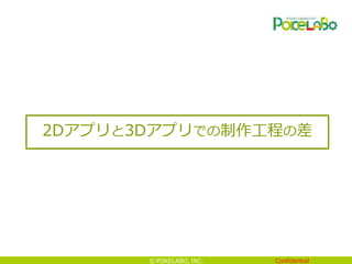 Confidential© POKELABO, INC.
2Dアプリと3Dアプリでの制作工程の差
 