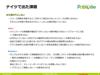 Confidential© POKELABO, INC.
ナイツで出た課題
■仕様がFixしない
・リリース時期を考慮すると○月までに発注かけないとリリースが間に合わない
だからこの状態で発注をかけたい / しかし仕様が固まっていない
why>
・メインパートの実機動作確認ができていない=動作検証できない＝パフォーマンス謎
＝ 仕様が決まらない
・UIがFixしていない=3Dモデルの最終的な見せ方が分からない＝仕様が決まらない
・追加で仕様がコロコロ変わる=2Dアプリの様な容易な仕様変更は出来ない
・アプリ全体的に仕様が把握できていない=突然会話演出で指を動かしたい=仕様が決まらない
Answer>
・サンプルモデルを用いて実機検証を行う / また、その際にコマンド別の画面UI設計書も制作する
= 動作/仕様検証を行う ＝ 仕様漏れ/パフォーマンス問題解決 ＝ 仕様決められる
・全演出リストのFix
演出に対して、ストーリーボード+IFくらいは用意しFixしておく
= アプリとして破綻しない = 仕様決められる
82015/9/29
 